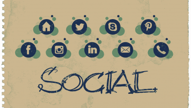 Social Media Marketing Strategy