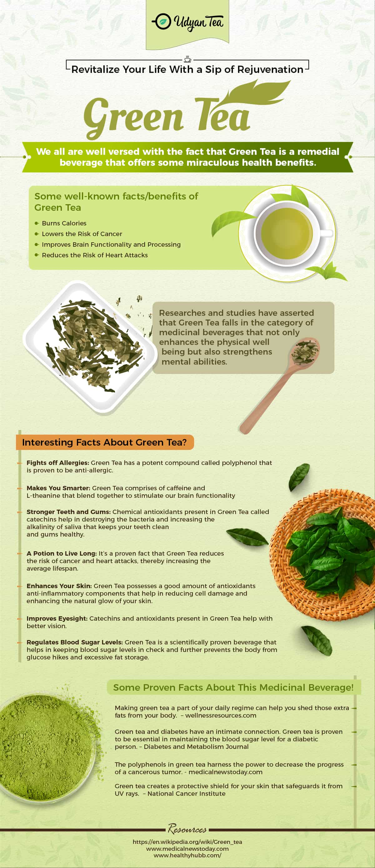 green tea benefits infographic